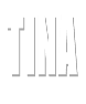 Tina